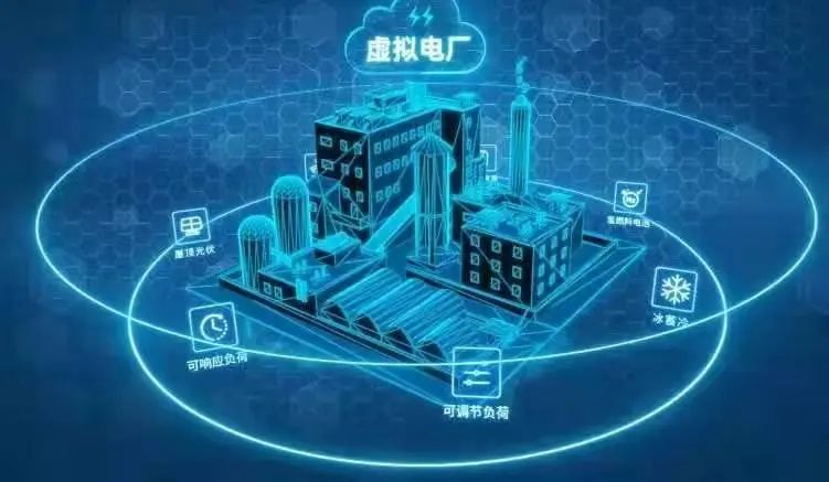 深圳首个虚拟电厂落地！