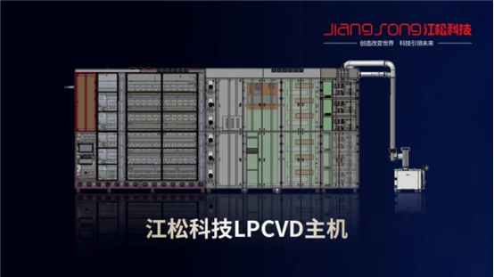 双喜临门！江松科技“飞毛腿”超高速测试分选机与海外项目LPCVD主机同日交付！