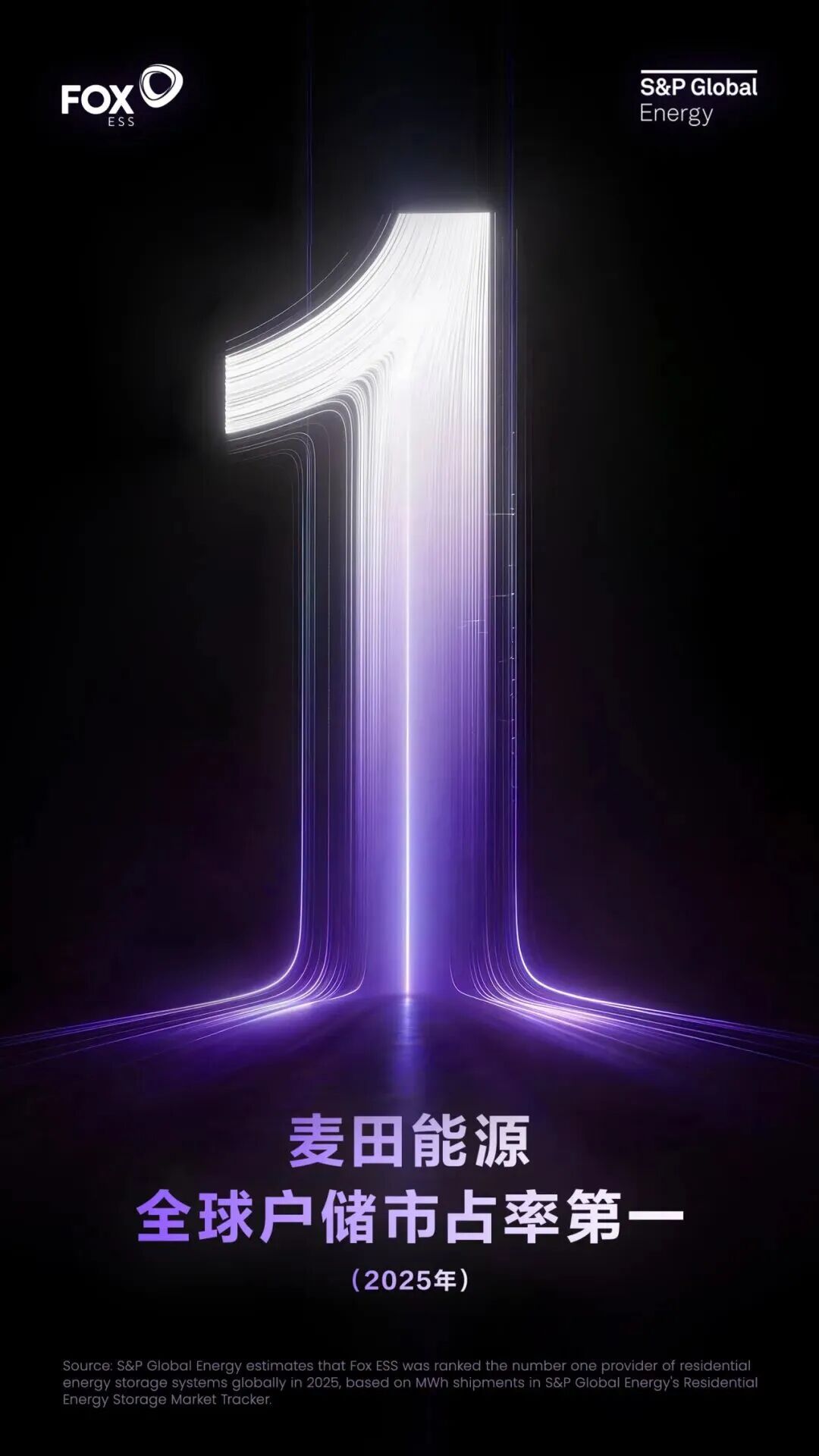 麦田，全球户储第一！